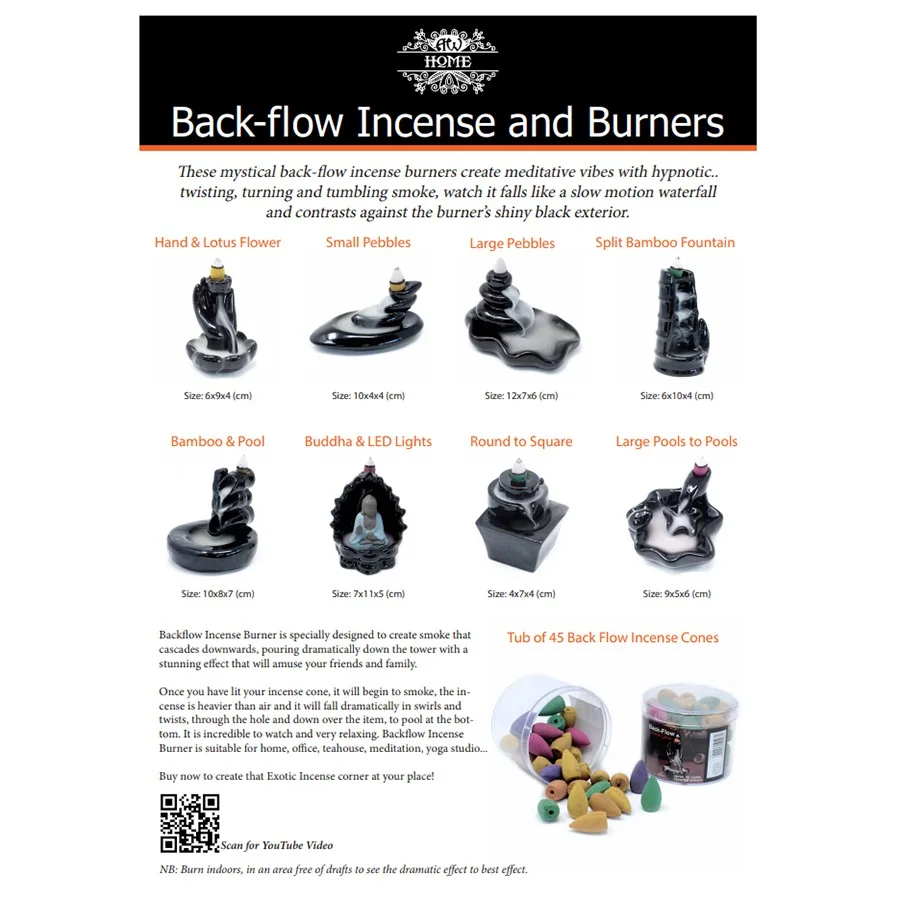 A3 poster featuring Back Flow Burners art