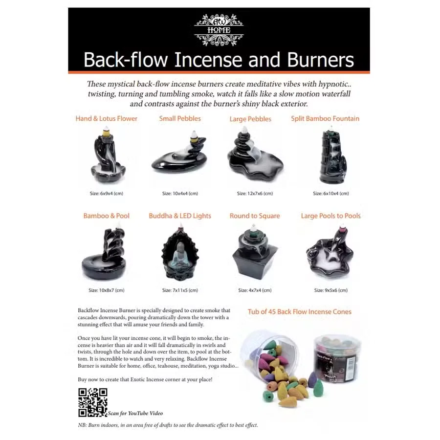 Wall art poster displaying the Back Flow Burners title with stylized graphic design.