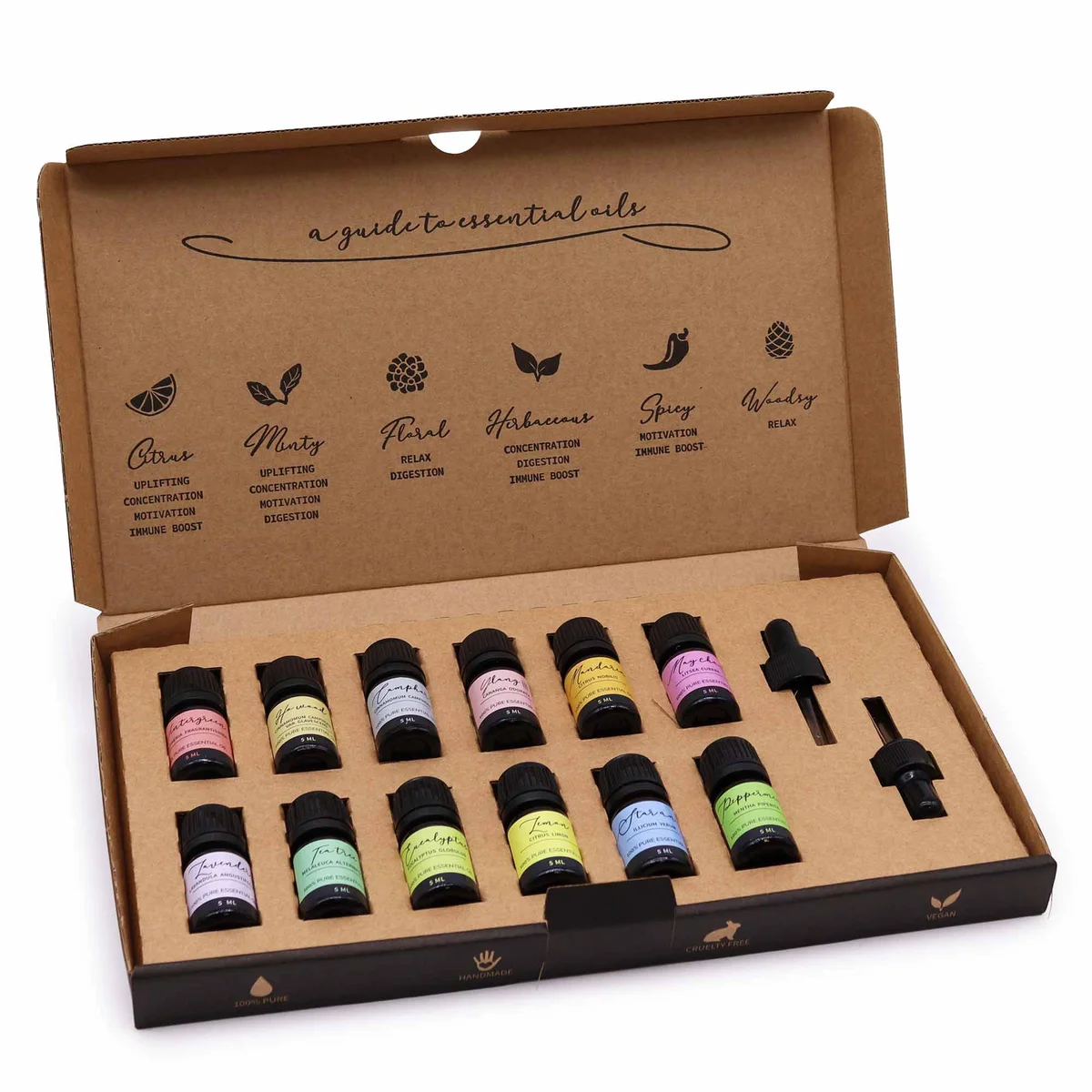 Aromatherapy oils kit showcased in a starter pack.
