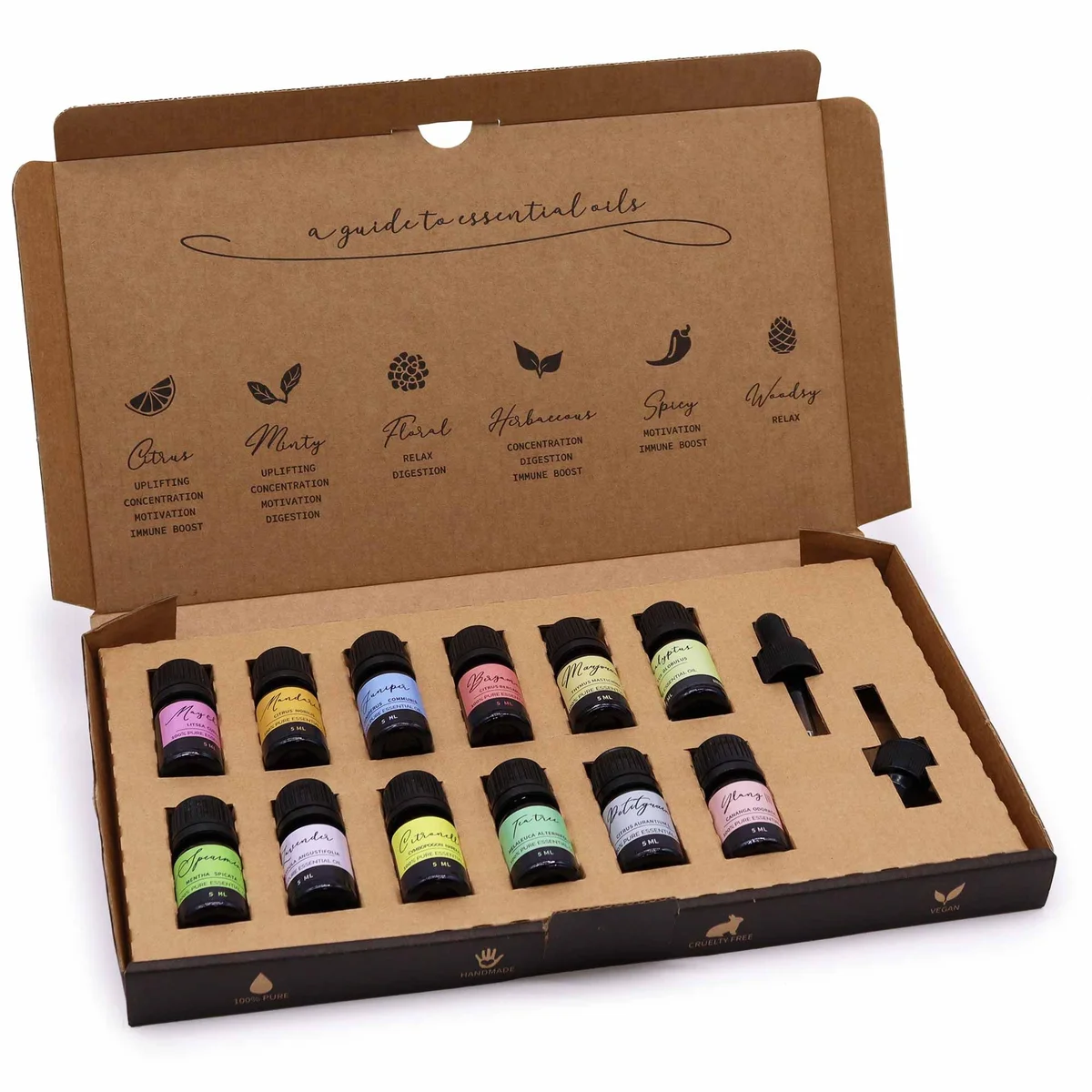 Aromatherapy essential oil set featuring multiple small bottles arranged for spring aromatherapy use