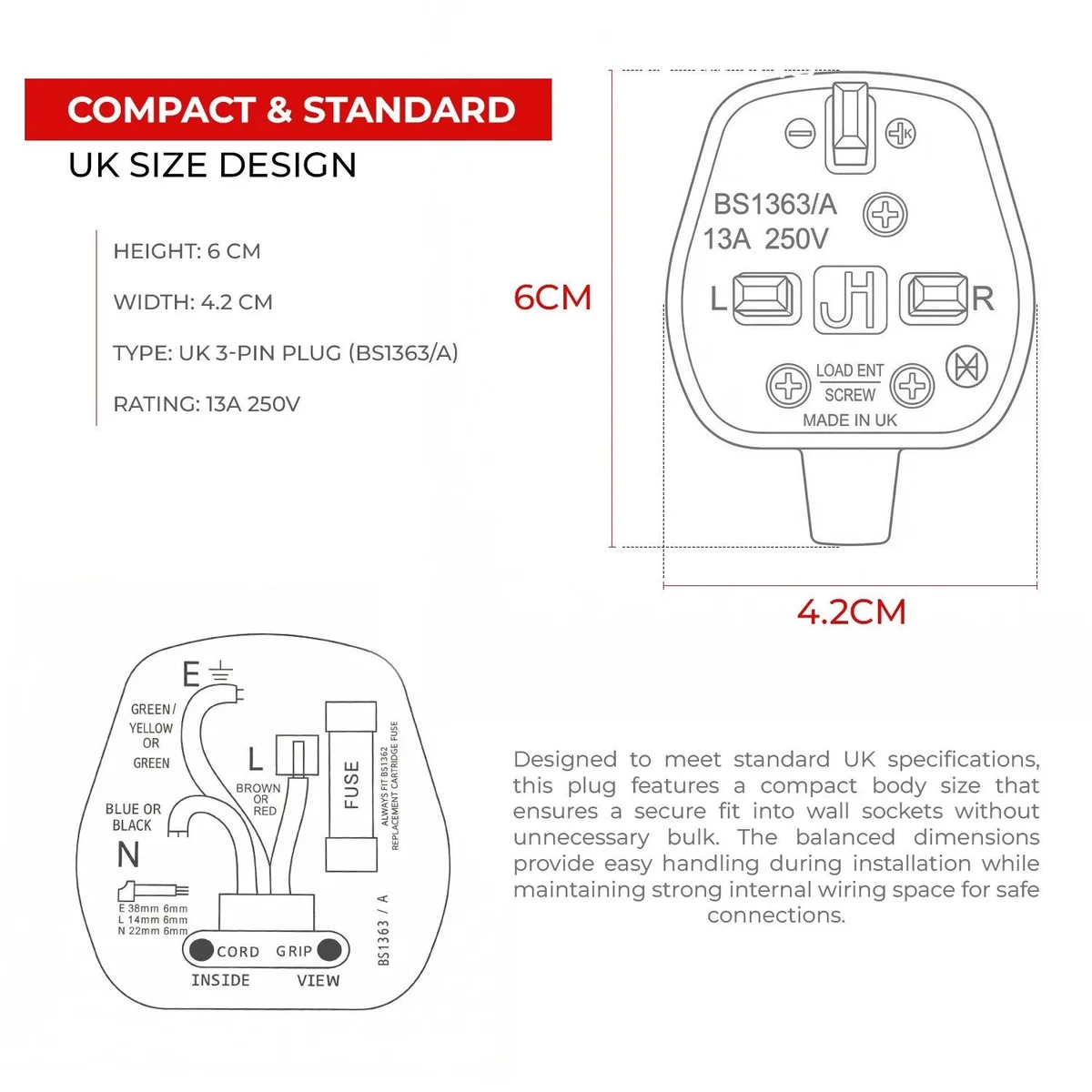 Set of 4 rewireable mains plugs with 3 brass pins, ABS casing, and pre-fitted 13A fuses for safe electrical use