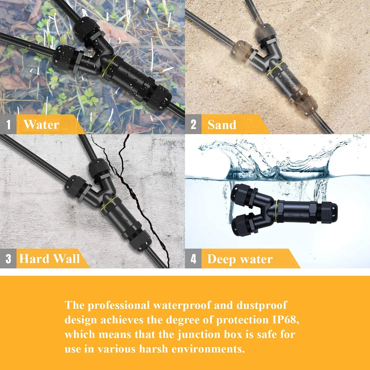 2 Way Waterproof Junction Box showing silicone rubber sealing ring and 3-pin nylon PA66 shell connector details
