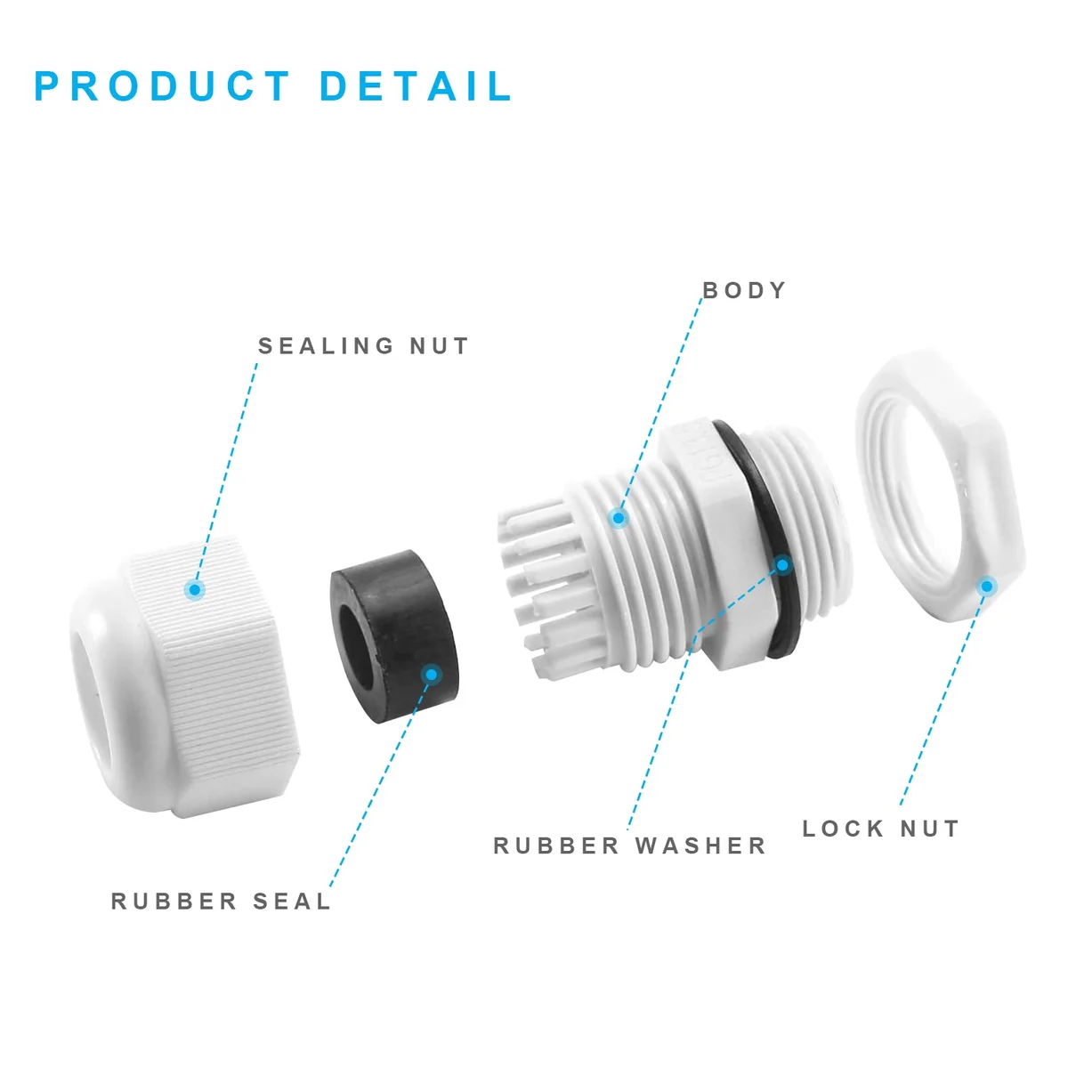 White and black waterproof cable connector made of durable nylon plastic with rubber gasket, suitable for outdoor LED lighting