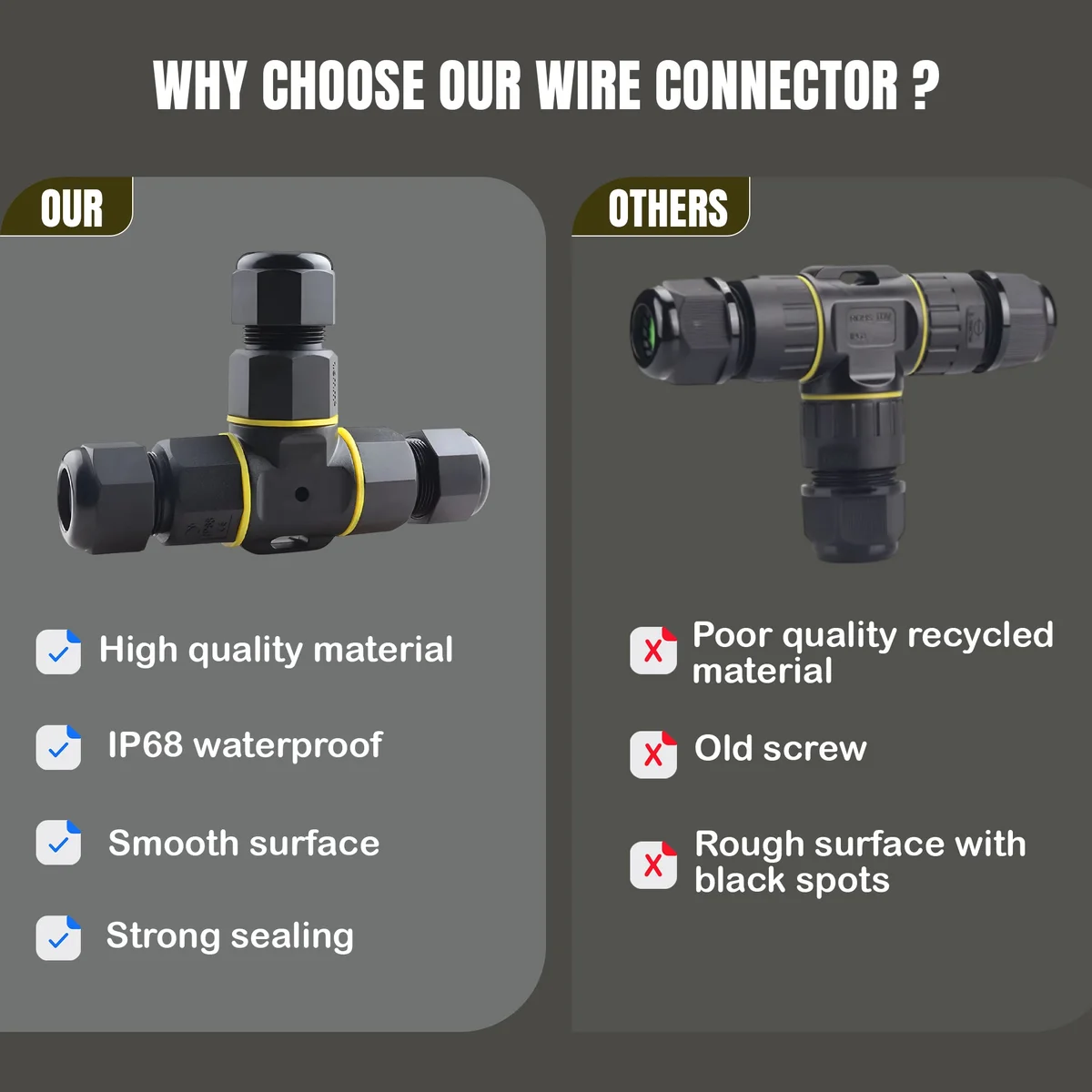 Yellow and red waterproof cable adapter junction boxes with IP68 rating for secure electrical connections outdoors