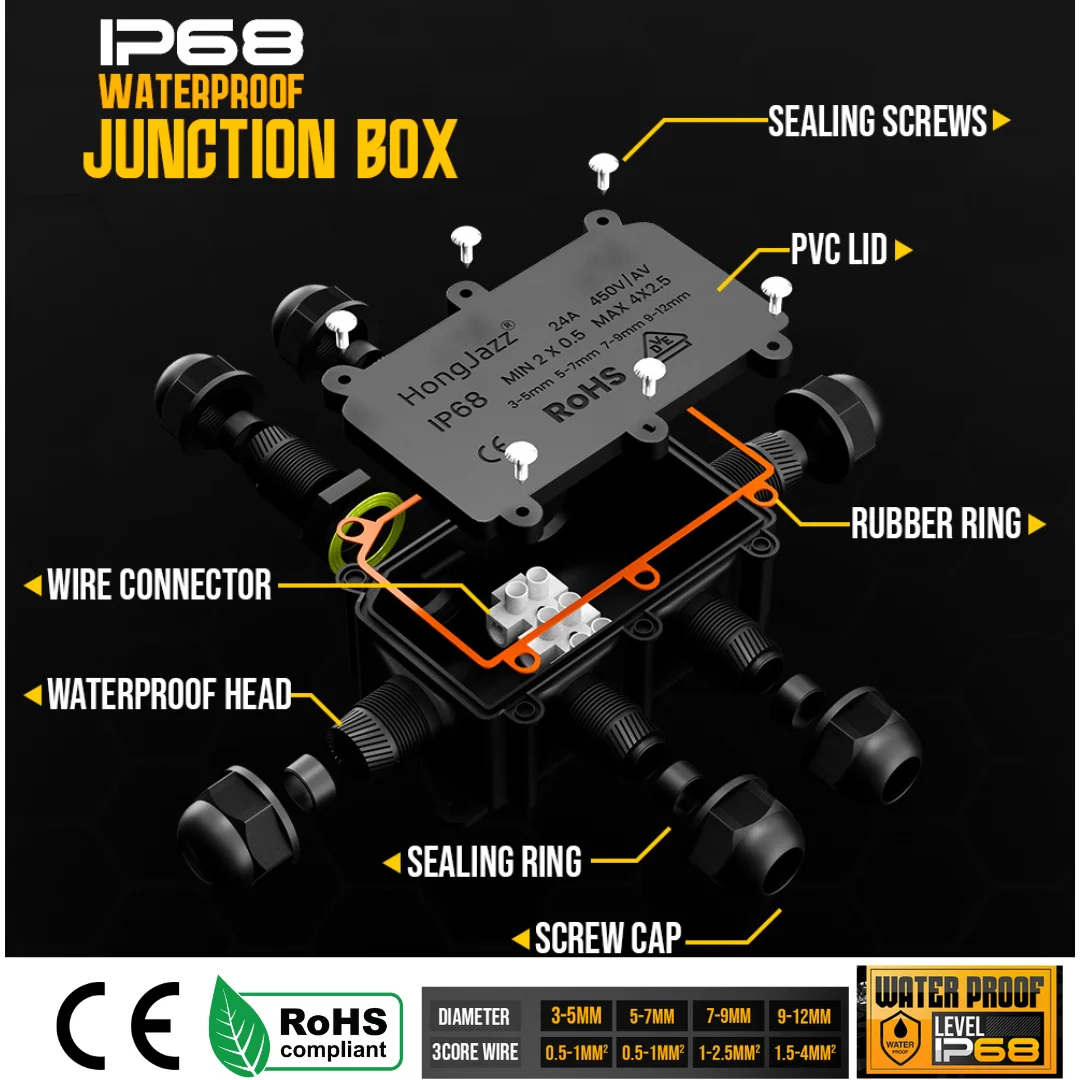Waterproof junction box with multiple cable connectors, PVC lid, rubber ring, and sealing screws for outdoor use IP68 rated