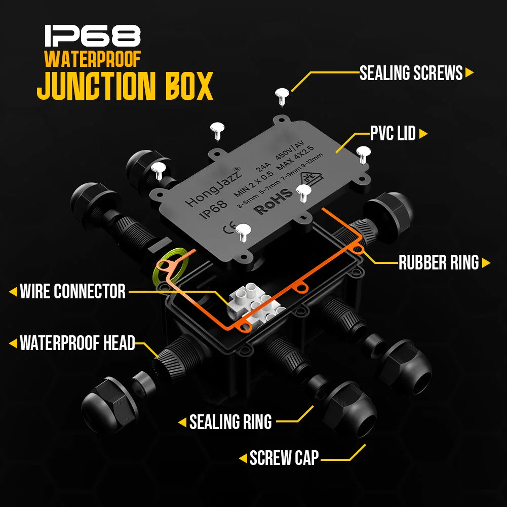 Black IP68 rated coaxial junction box with PVC lid, rubber seal, multiple cable connectors, and sealing screws visible