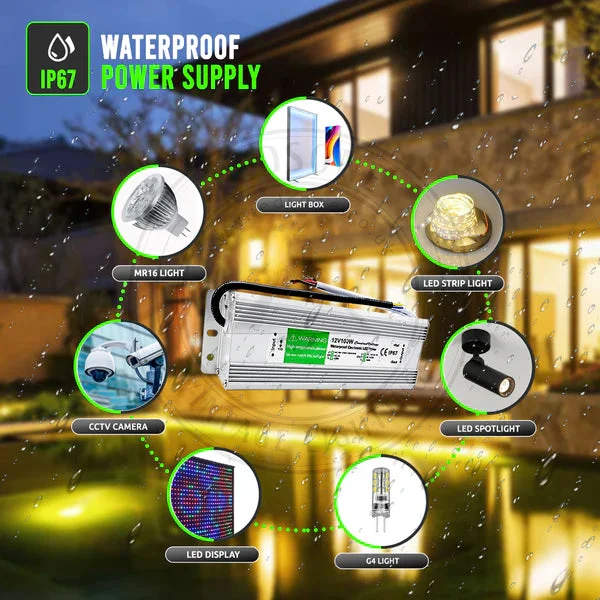 Aluminum LED driver casing with IP67 waterproof rating, rubber-sealed cables, and 12V 100W power supply transformer