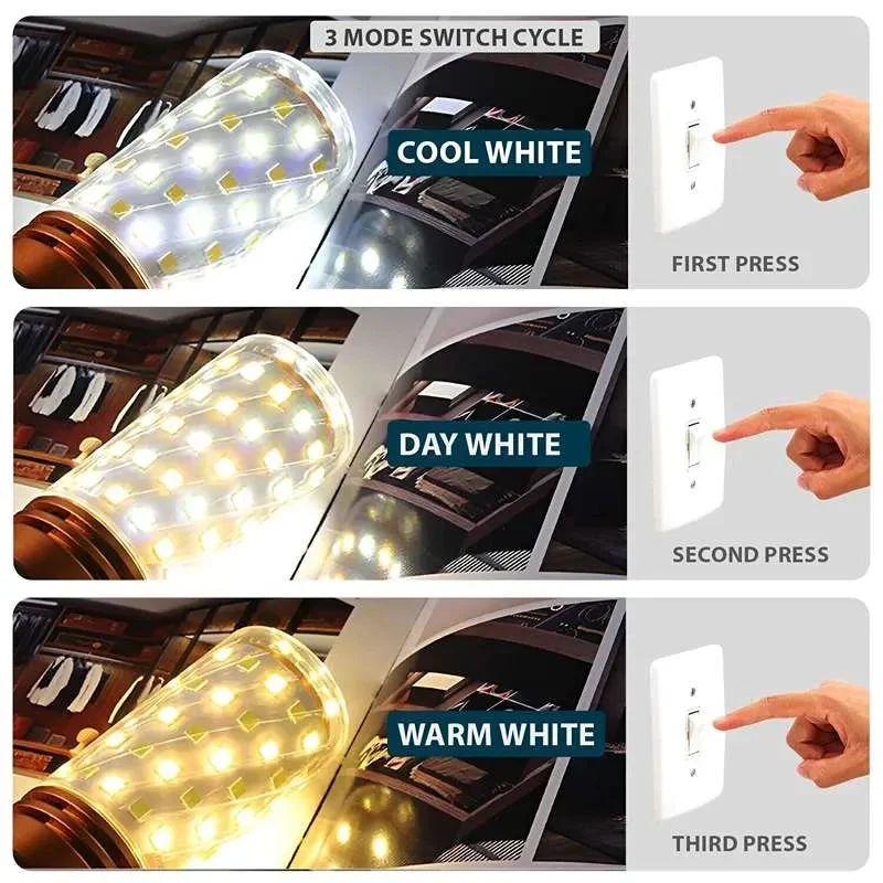 White LED bulb with corn-shaped metal body, E27 base, flicker free LED, 12W, 220V