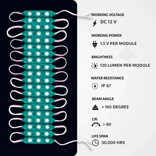 Green high intensity LED module with IP67 waterproof rating and double-sided adhesive for easy mounting on flat surfaces