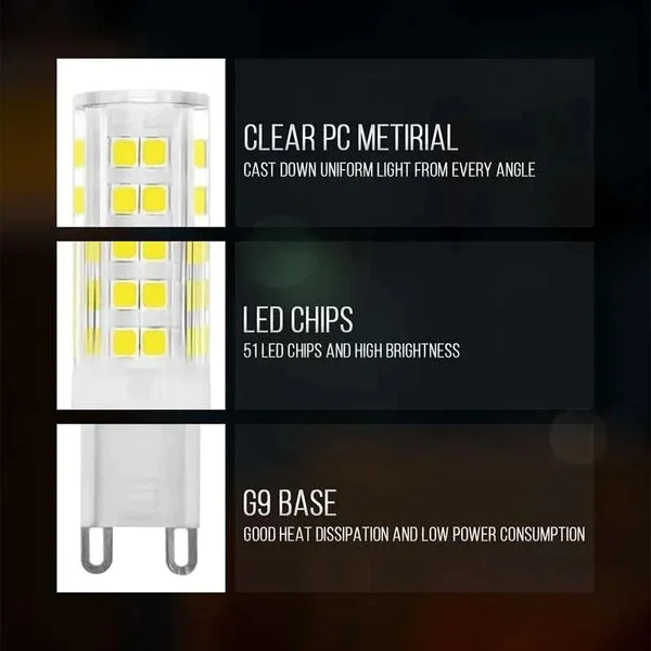 Two G9 LED bulbs side by side, cool white 6500K, non-dimmable, energy-saving 3W and 5W versions shown