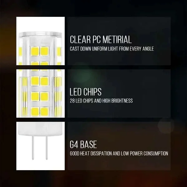 5W LED corn bulb with G4 straight pin base, cool white light, and clear polycarbonate cone shape on white background