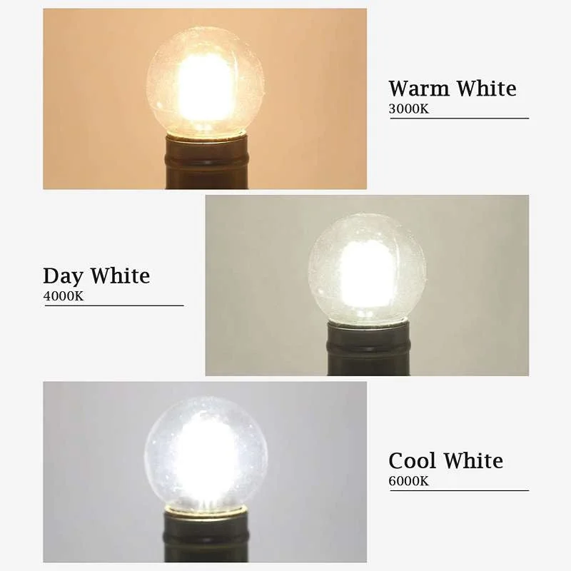 5W LED bulb with E27 screw base, vintage globe shape, clear glass and aluminium body for garden lighting