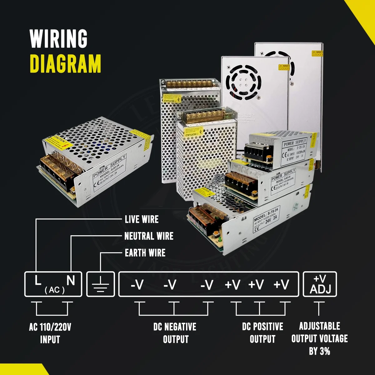 Compact metal LED transformer 120W with screw terminal connections and ventilation slots for heat dissipation