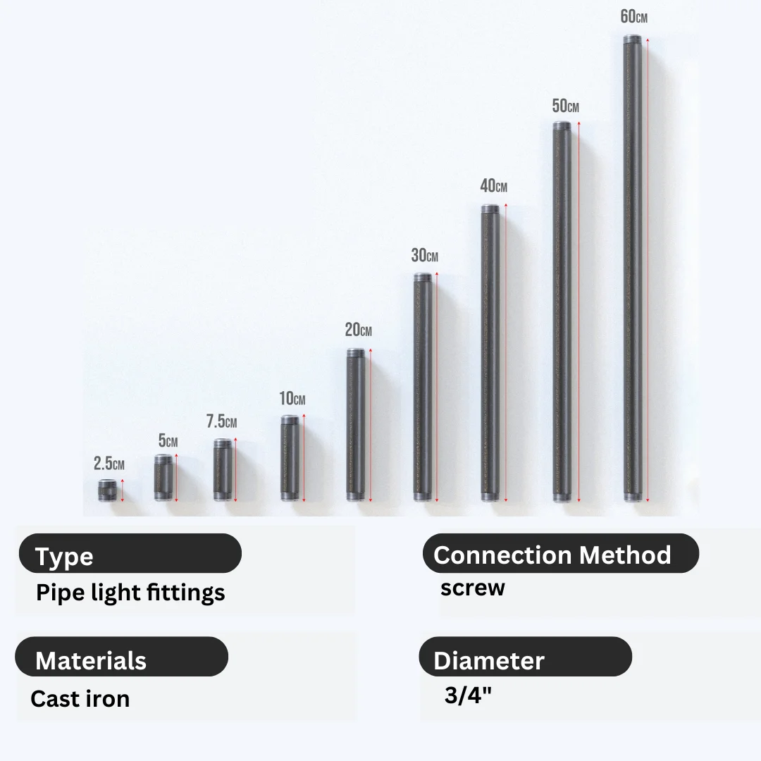 3/4 inch iron pipe fitting, galvanised malleable iron barrel with screw head, vintage style lamp fitting.