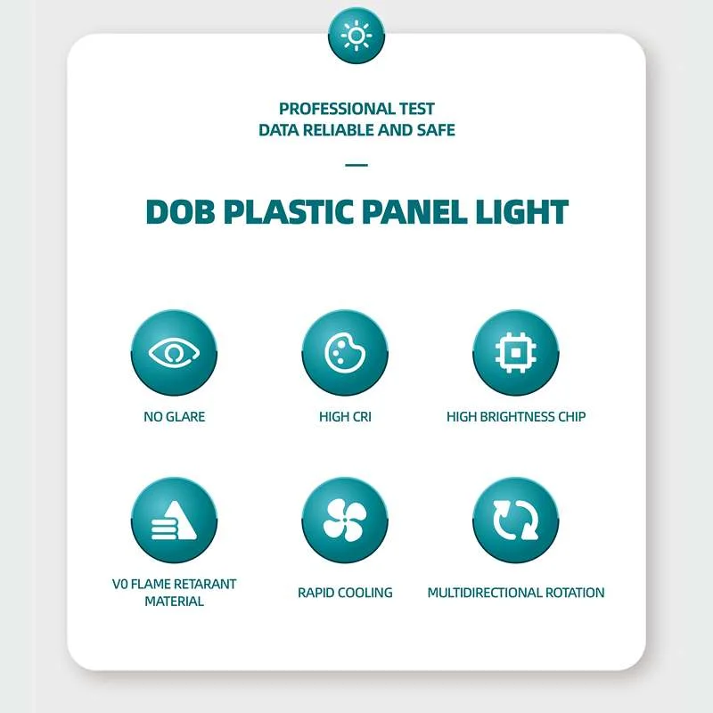 Warm white LED panel recessed into a ceiling, round slim fixture with white plastic body and 120° beam angle.