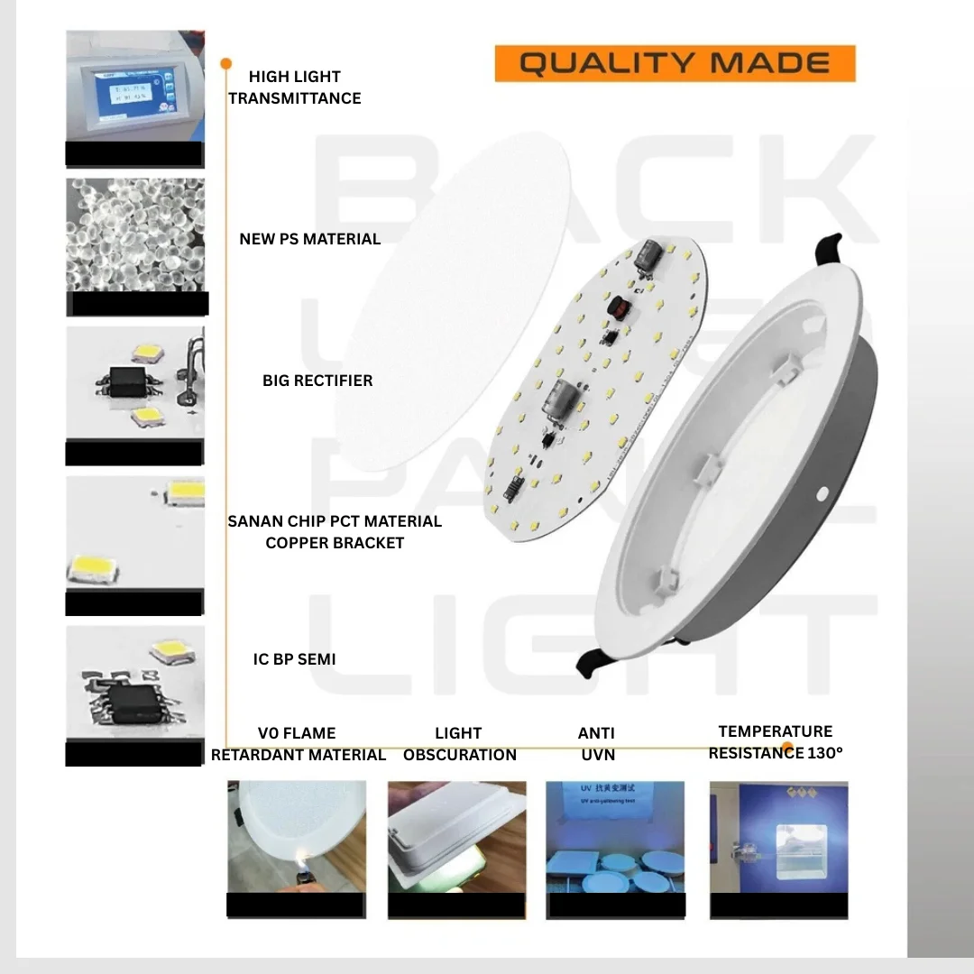 Modern round recessed LED panel light in bright white, energy efficient ceiling light on a ceiling surface