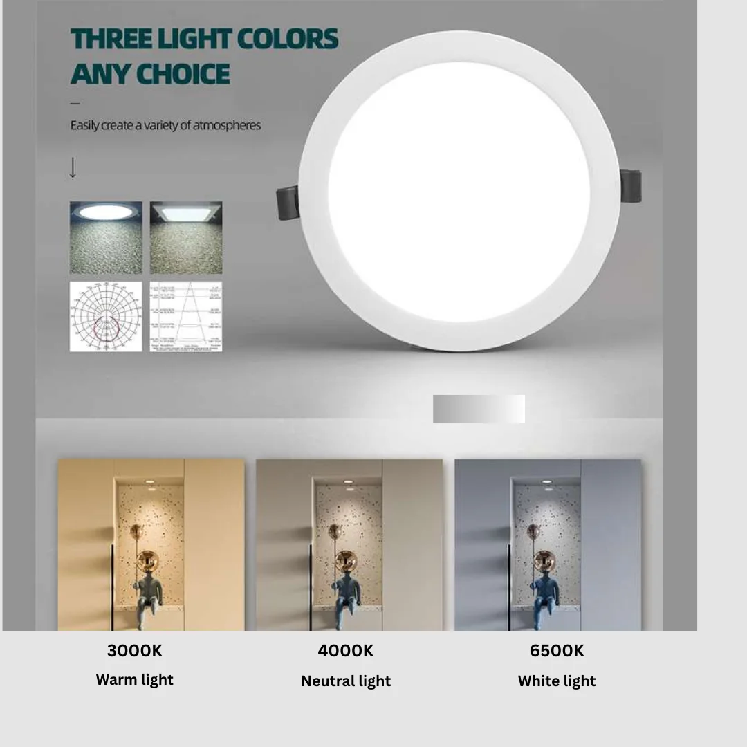 Modern LED ceiling light – round recessed panel with white LED, low‑profile plastic body and sleek design.