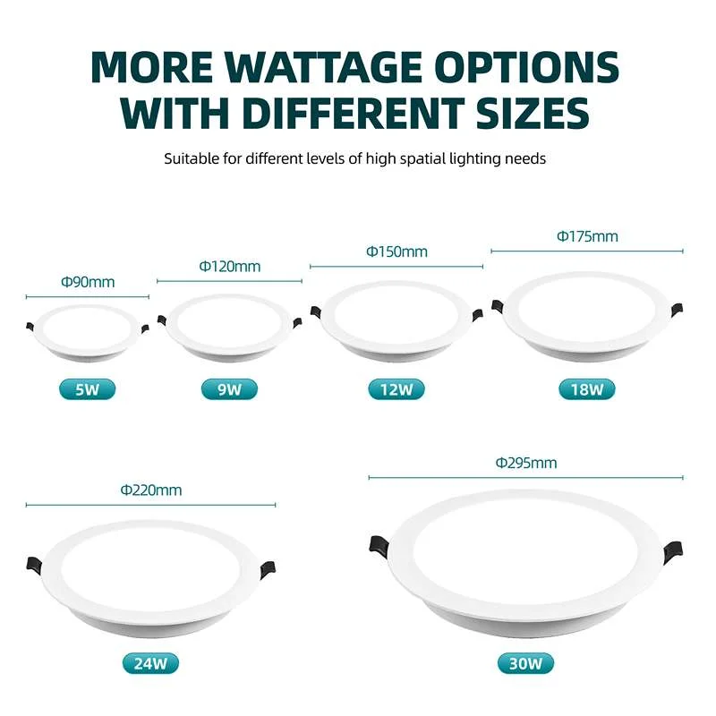 Modern LED ceiling light – recessed round panel with slim plastic design, 3000K color, 120° beam.