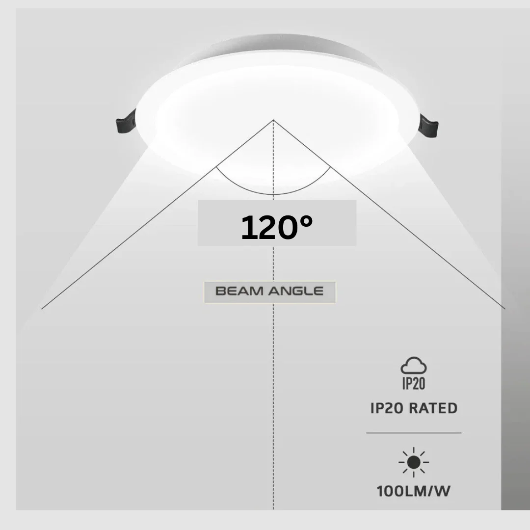 Modern LED ceiling light: white round recessed panel with subtle edge highlights, mounted flush with ceiling.