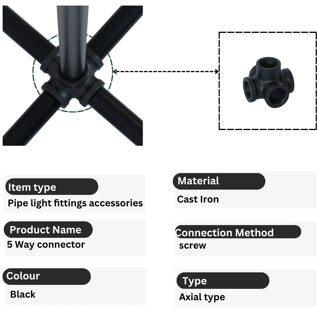Black 5‑way cast‑iron pipe fitting, ¾″ BSP screw, frosted surface, used for DIY pipe fittings.