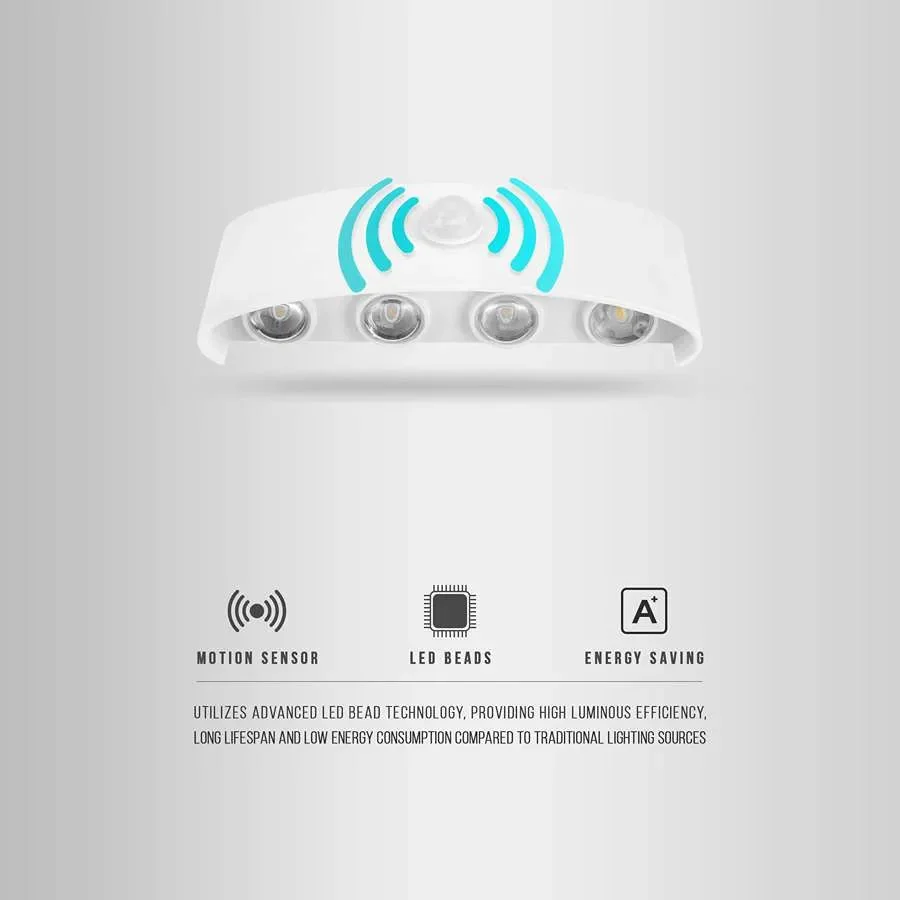 Durable aluminum wall light, white rectangle LED with motion sensor, suitable for indoor and outdoor.