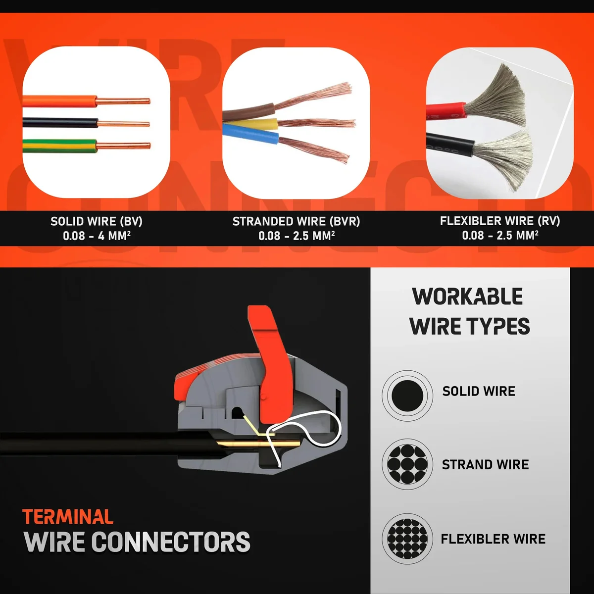 Pack of grey and orange 3 way cable connectors for 0.75mm wire, plastic body, copper contact