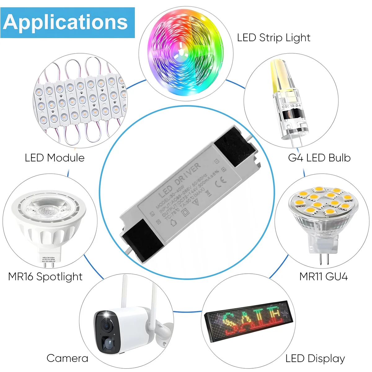 40‑watt constant current LED driver unit with compact transformer body and LED connector.
