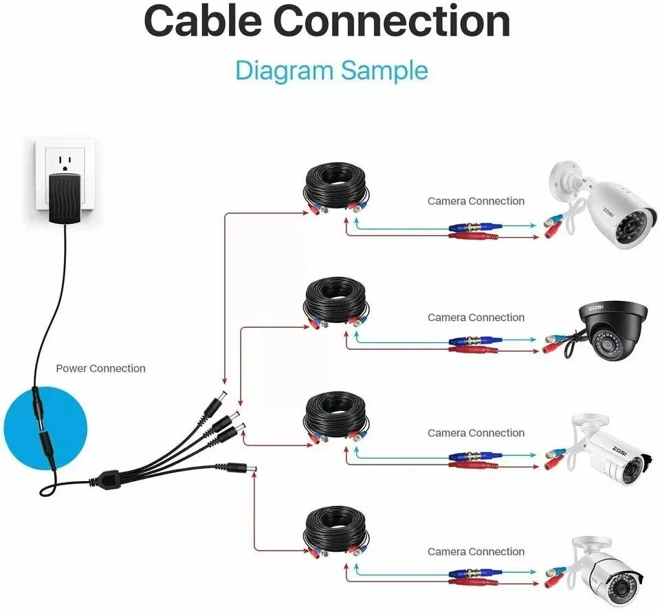 12V power splitter cable with black PVC housing, 2.1x5.5mm connectors, 4‑way adapter showing multiple output ports.