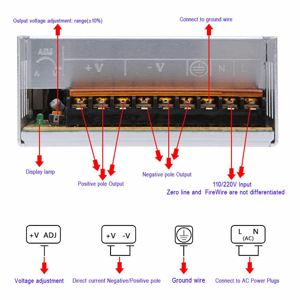 Metal case LED driver with aluminium base, labelled 5V DC output, IP20 rating, rectangular unit in industrial setting