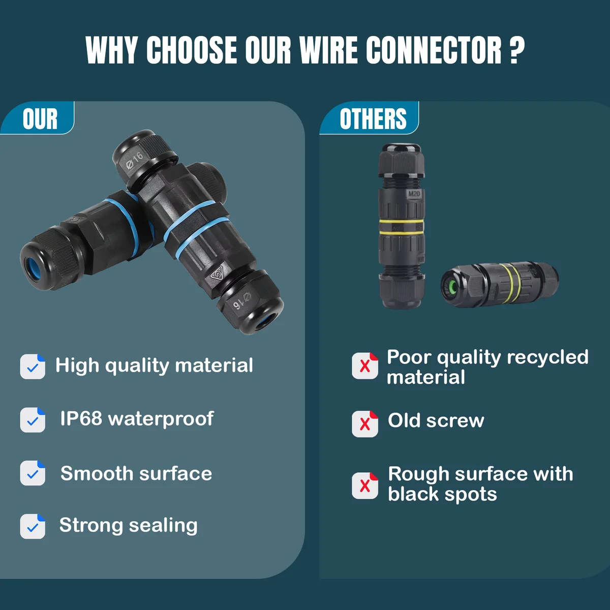 3‑pin IP68 outdoor cable connector, nylon shell, nickel‑plated brass clamp, silicone rubber seal