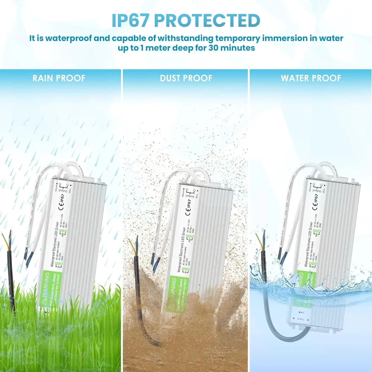 Aluminium housing LED driver, IP67 waterproof LED driver, black label 12V 300W 25A, dimensions 286 mm × 52 mm × 120 mm.