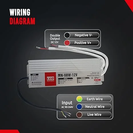 Compact silver aluminium slimline LED power supply with IP67 waterproof coating, 12V DC 60W output.