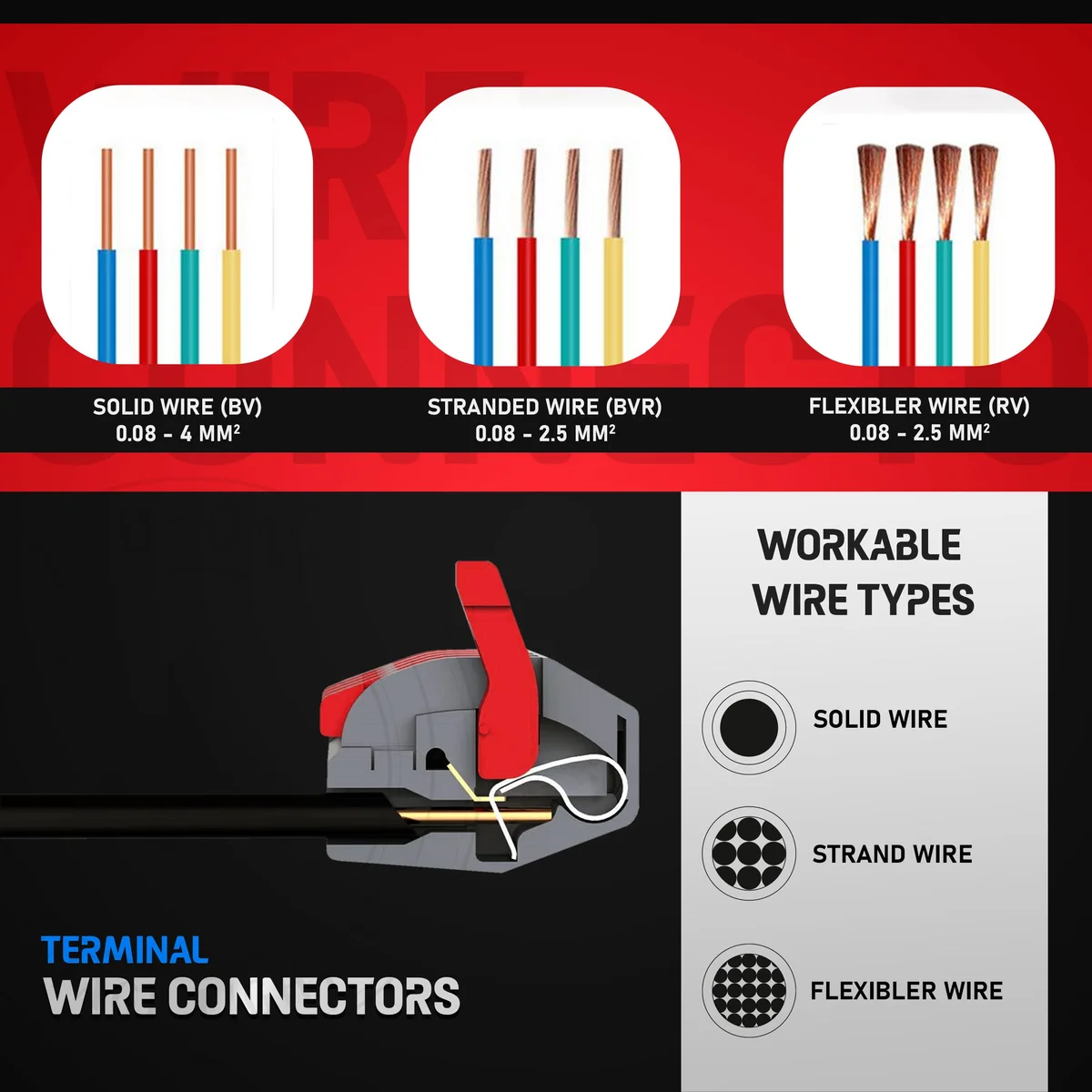 Compact gray nylon hand lever wire splitter terminal block with multiple color‑coded pins for 0.5‑4.0mm² wiring