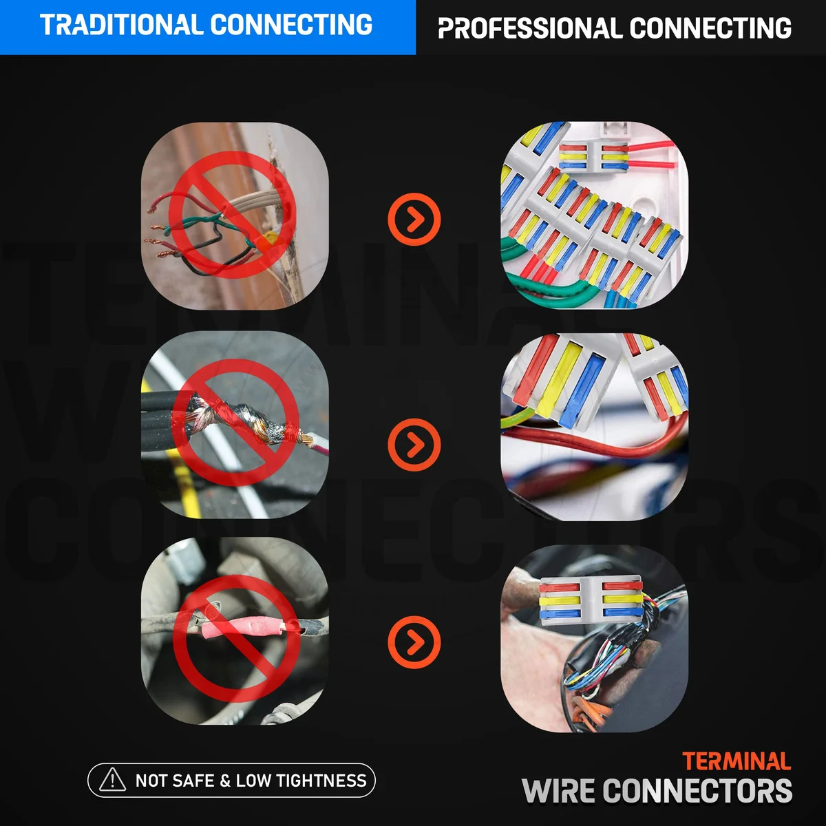 3 way wire connector set of nylon lever clips for soft and hard wires, with 3 coloured cores and flame‑retardant insulation.