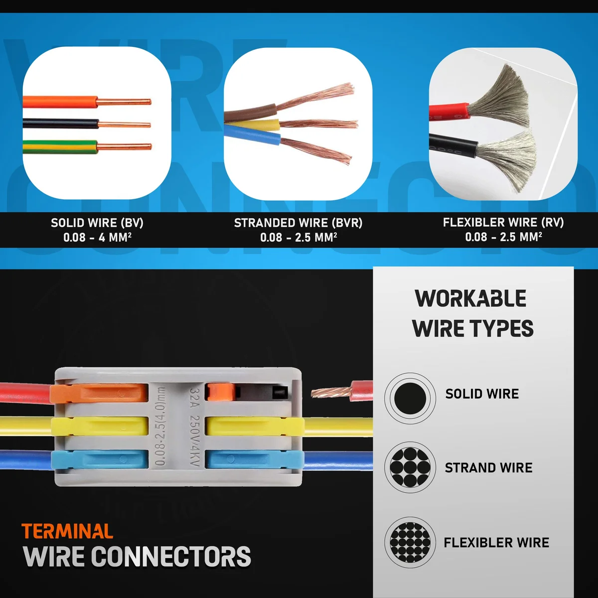 3 way wire connector with three colored plugs, made of nylon, lever clips for soft and hard wires.