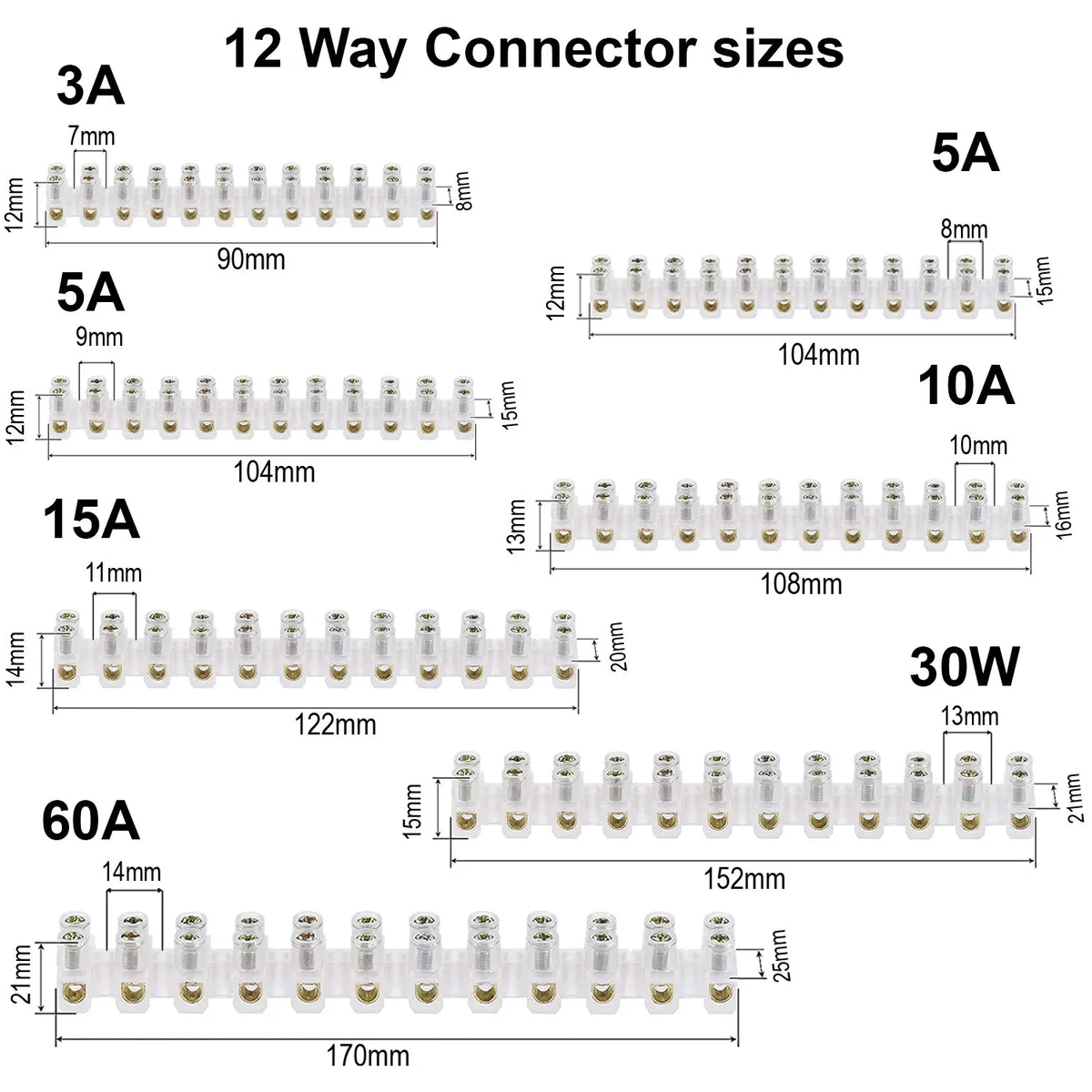 White 12 way terminal block with 24 screw connection points in two rows, compact and heat resistant up to 65°C