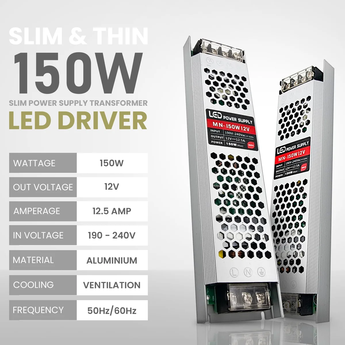 Ultra slim 12V LED driver with metal honeycomb casing, screw terminals, and compact 198x54x20mm size for LED lighting