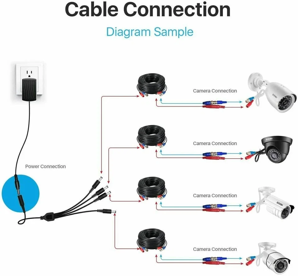 12V 2A LED strip power adapter with UK plug and multi-way splitter cable for powering multiple devices safely and reliably