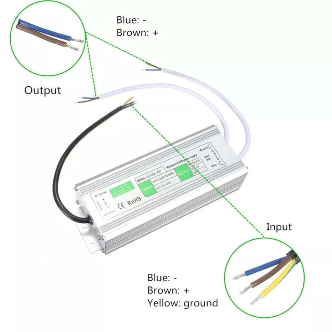 Waterproof LED transformer with 24V output, IP67 rating, plastic box and screw mounting holes