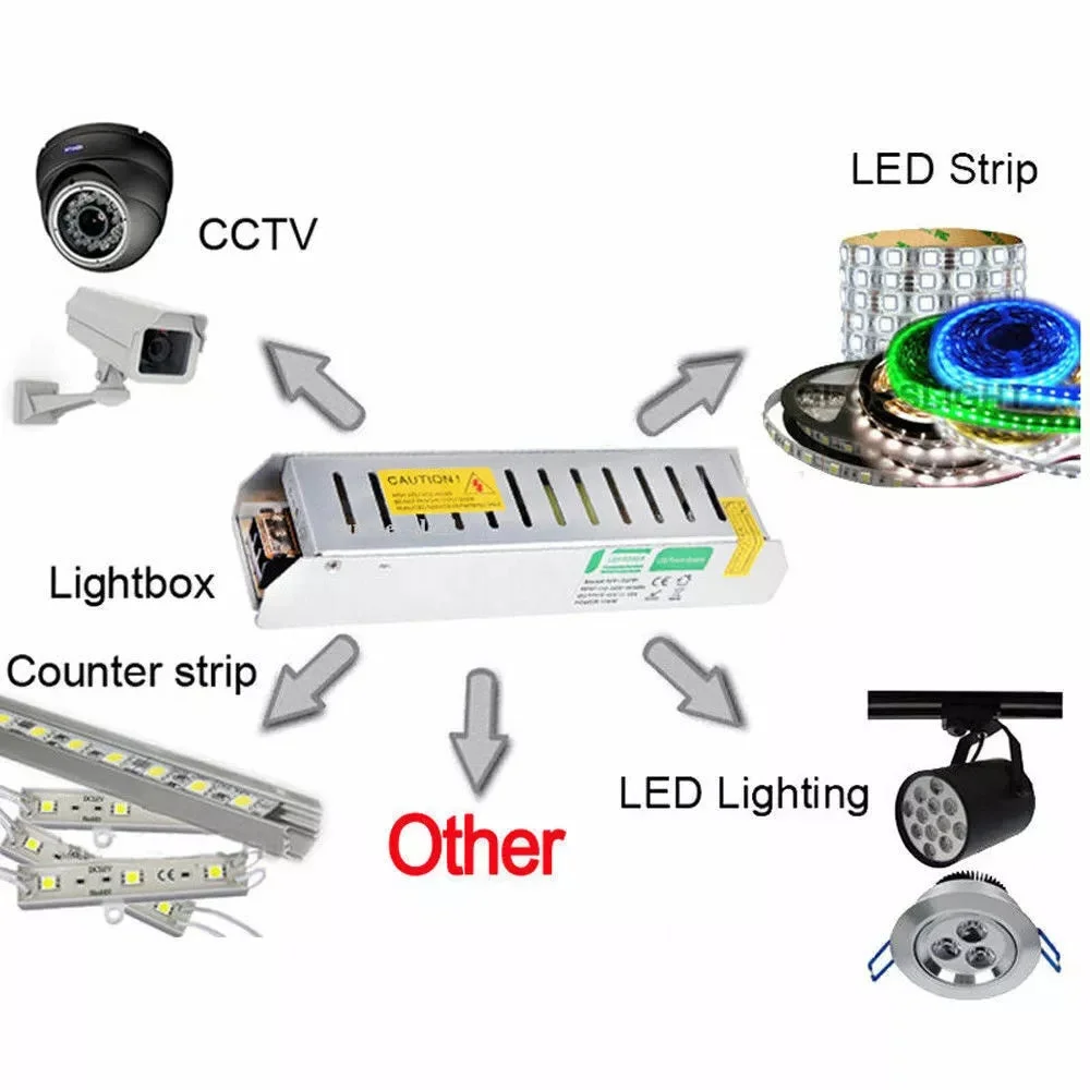 12V 250 W LED strip driver in compact aluminium housing, front display and power input ports