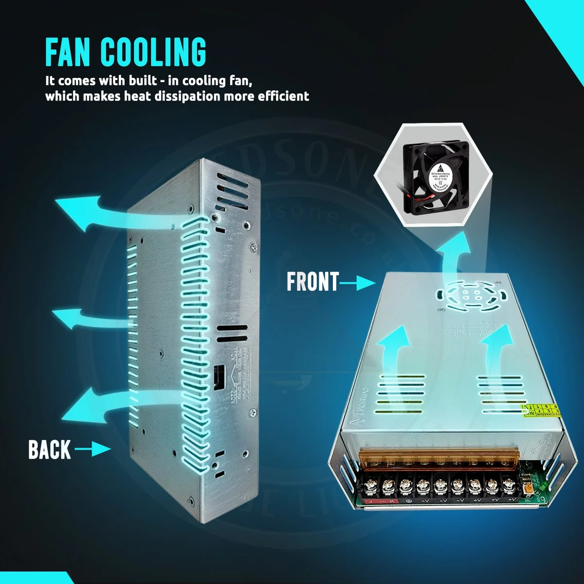 Compact black switch‑mode 12V LED driver power supply, 150W 12.5A, IP20 rating, DC 12V label on back panel.