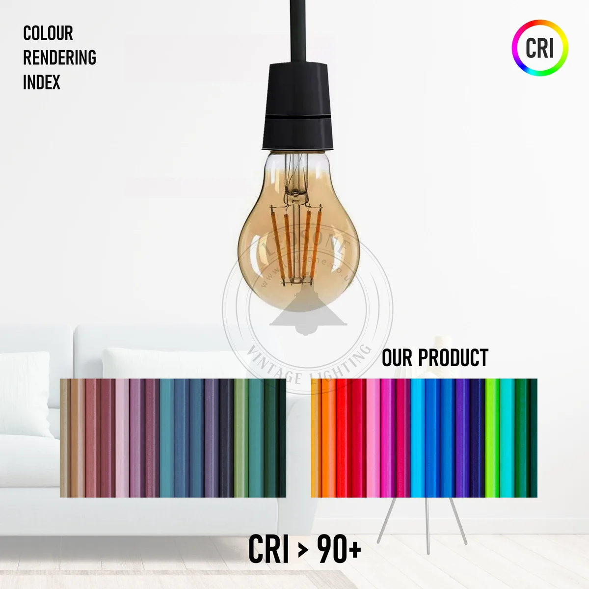 dimmable LED light bulb: vintage A60 amber glass with B22 base, warm glow