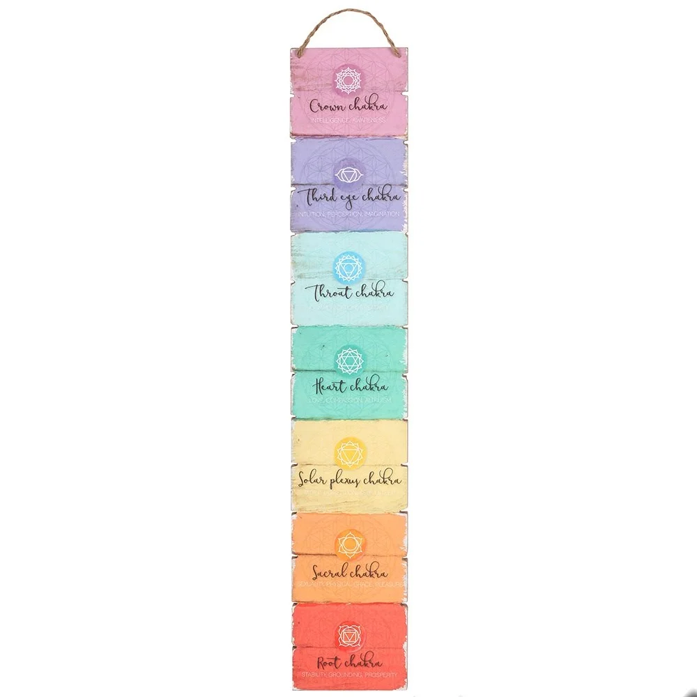 Seven chakras wall plaque showing seven coloured chakra symbols with names and meanings on an MDF hanging sign